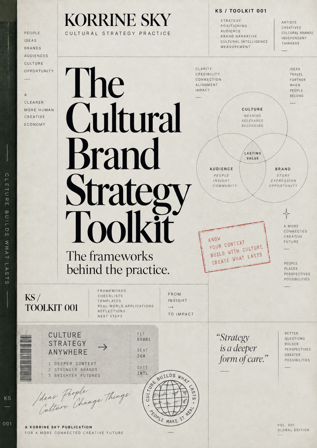 Cover of Cultural Brand Strategy Toolkit by Korrine Sky